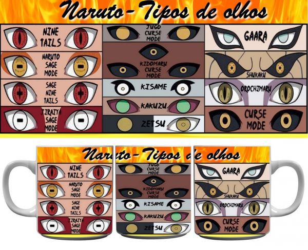 Caneca naruto-tipo olhos 01